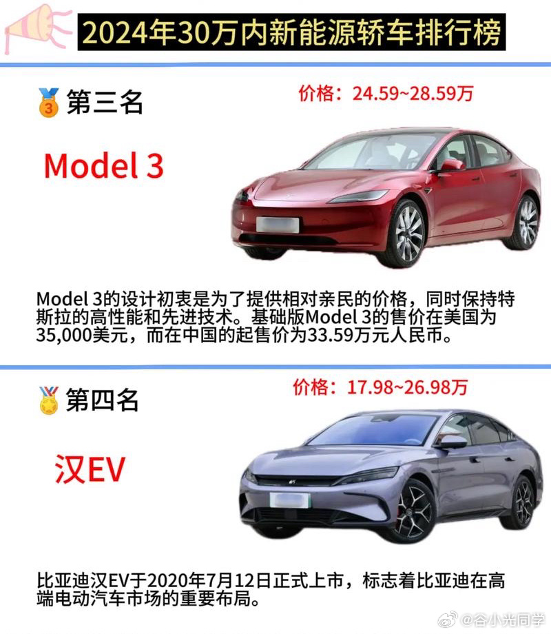 新能源轿车价格表最新,2024年购车必看指南 新能源轿车价格表最新,2024年购车必看指南