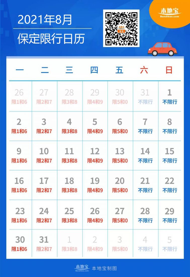 保定限号2021年3月最新限号区域详解 保定限号2021年3月最新限号区域详解