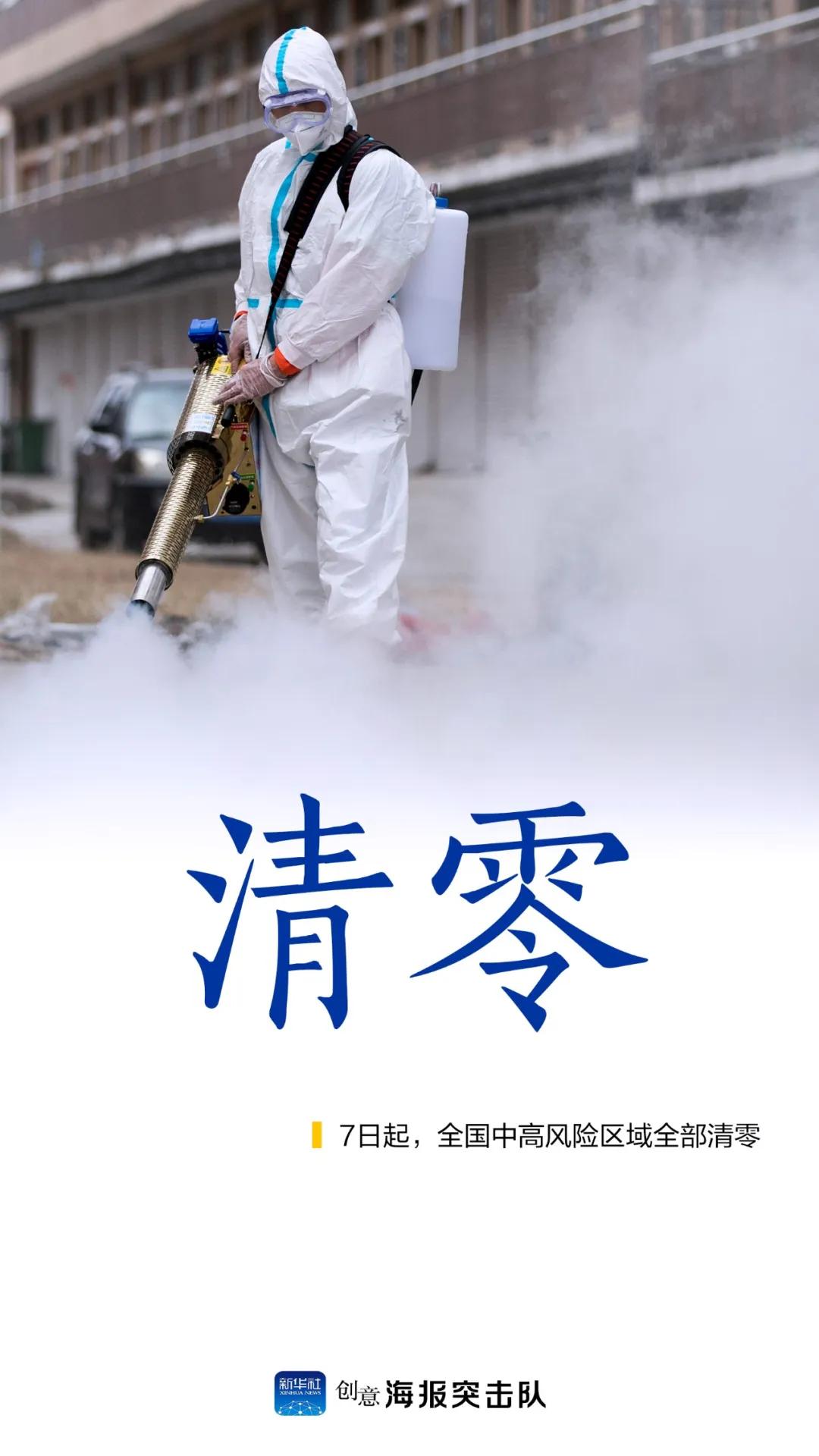 【各地疫情风险等级查询小程序,本地宝全国疫情风险等级查询】