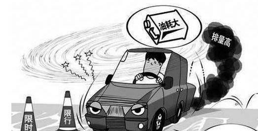 北京限号查询今天外地车/北京限号查询今天外地车限行尾号 北京限号查询今天外地车/北京限号查询今天外地车限行尾号