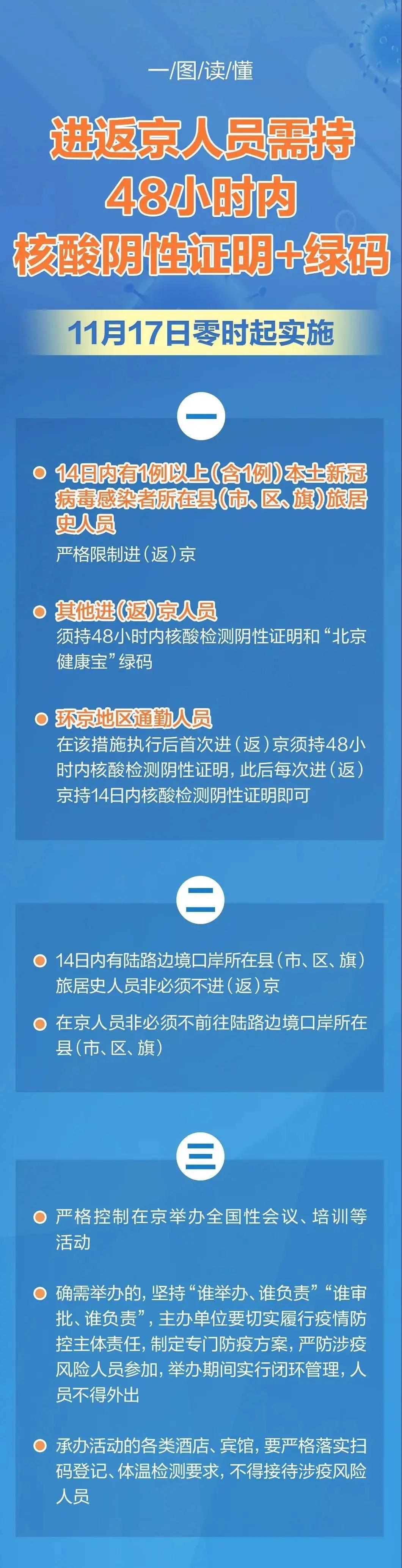 【山东乘公共交通不再查健康码核酸,山东乘车怎么扫健康码】 【山东乘公共交通不再查健康码核酸,山东乘车怎么扫健康码】