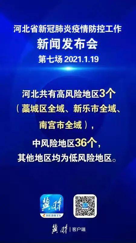 河北两市升为高风险!/河北再增一地为高风险地区 河北两市升为高风险!/河北再增一地为高风险地区