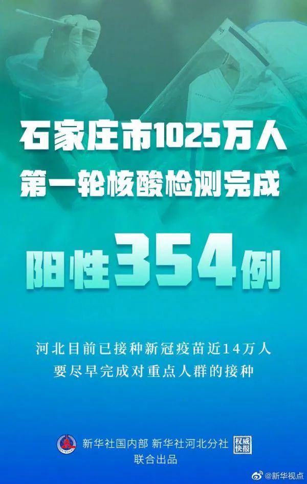 石家庄累计检测240余万人,新增阳性11例(石家庄新增阳性样本) 石家庄累计检测240余万人,新增阳性11例(石家庄新增阳性样本)