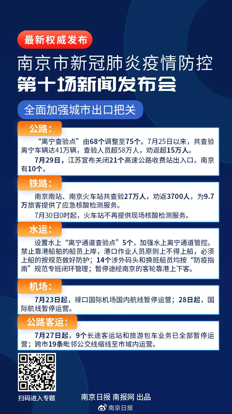 南京疫情最新通报,今日新增社会面清零,防控措施持续优化 南京疫情最新通报,今日新增社会面清零,防控措施持续优化