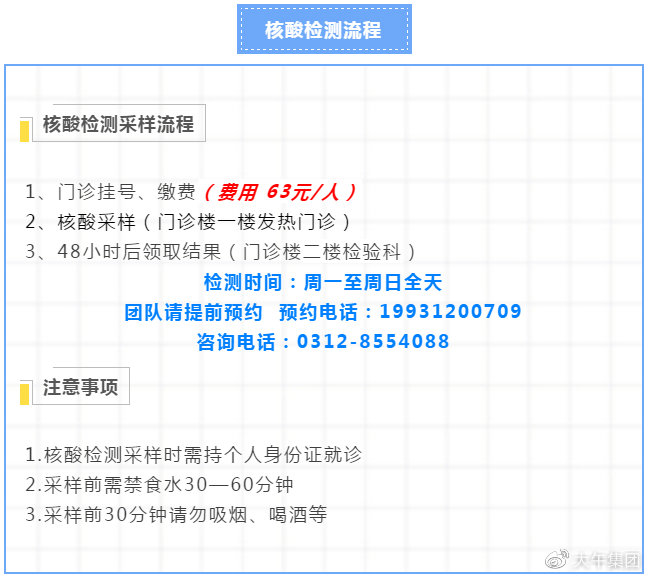 【现在去医院需不需要做核酸检测,现在去医院要做核酸吗】 【现在去医院需不需要做核酸检测,现在去医院要做核酸吗】