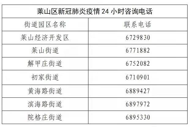 杭州新增2例新冠确诊病例轨迹公布,涉超市、餐厅等多处场所 杭州新增2例新冠确诊病例轨迹公布,涉超市、餐厅等多处场所