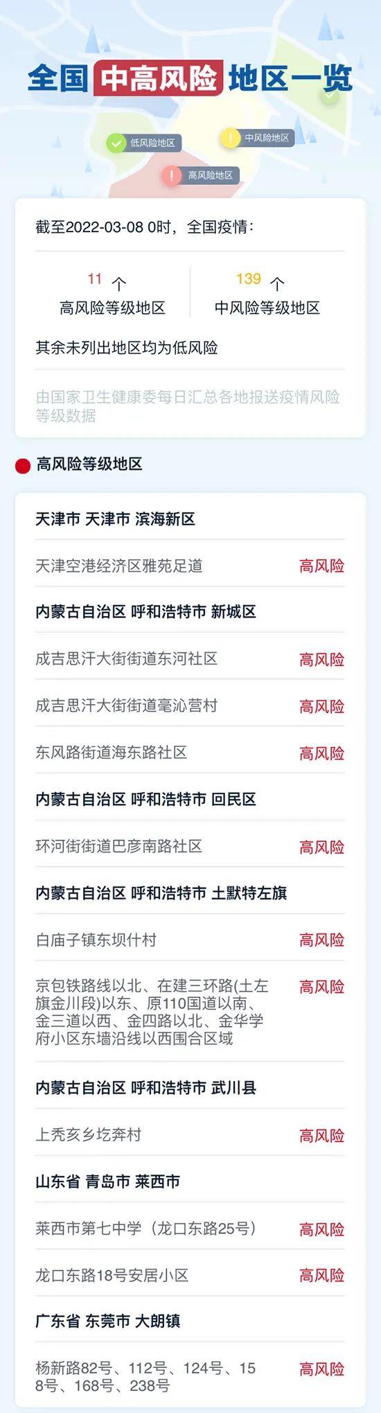 浙江三地新增15例确诊病例是哪里的(浙江新增1例本土病例是哪里的) 浙江三地新增15例确诊病例是哪里的(浙江新增1例本土病例是哪里的)