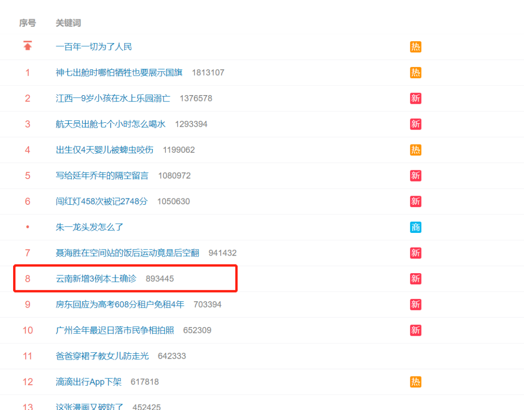云南瑞丽:所有人员非必要不进出!/云南瑞丽可以进出城吗? 云南瑞丽:所有人员非必要不进出!/云南瑞丽可以进出城吗?
