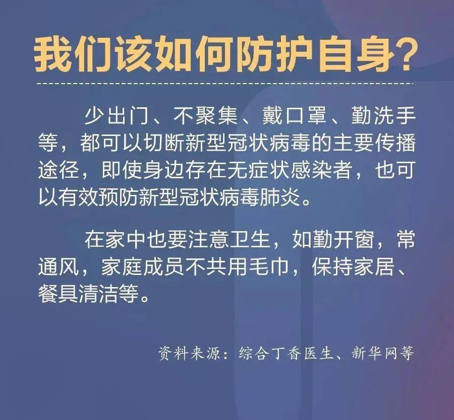 【无症状感染者增加意味着什么/无症状感染者增多说明什么】 【无症状感染者增加意味着什么/无症状感染者增多说明什么】