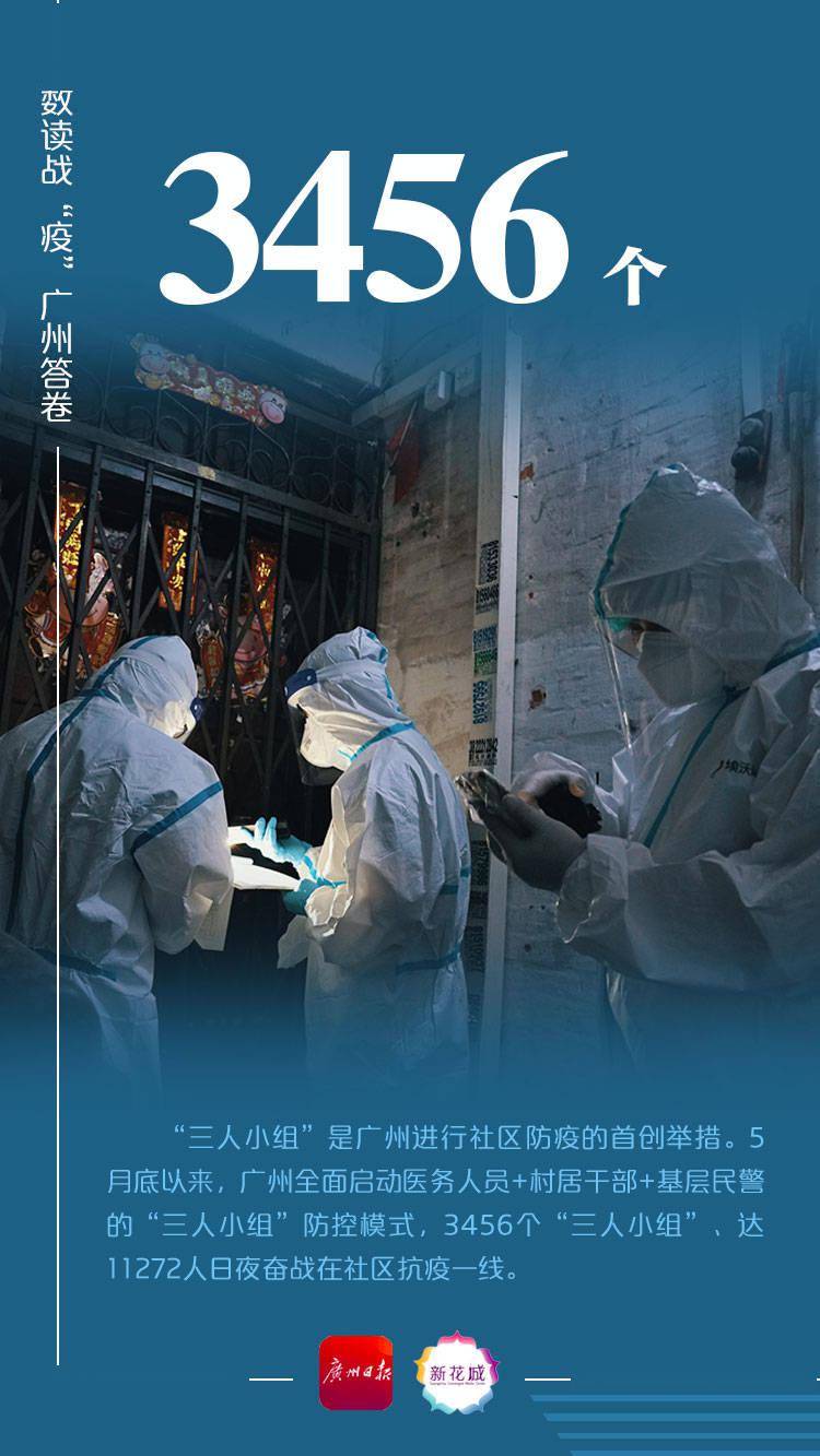 广州几天零新增,抗疫成果彰显城市力量 广州几天零新增,抗疫成果彰显城市力量