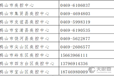 【瑞丽疫情最新消息2021/瑞丽疫情最新消息多少例】 【瑞丽疫情最新消息2021/瑞丽疫情最新消息多少例】