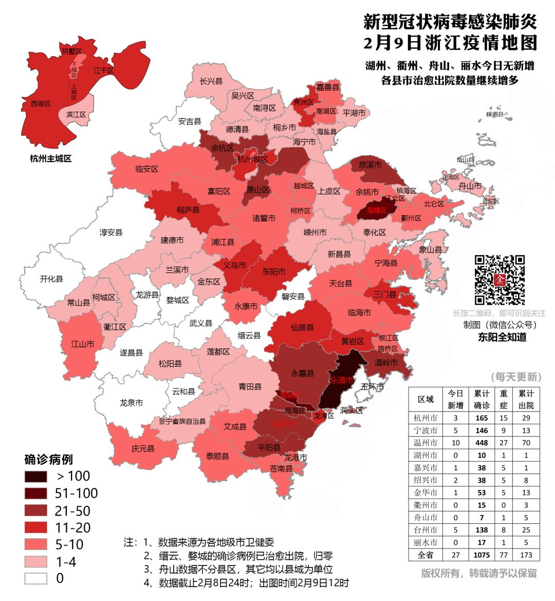 【浙江金华新增7例疫情情况,浙江金华疫情最新动态】 【浙江金华新增7例疫情情况,浙江金华疫情最新动态】