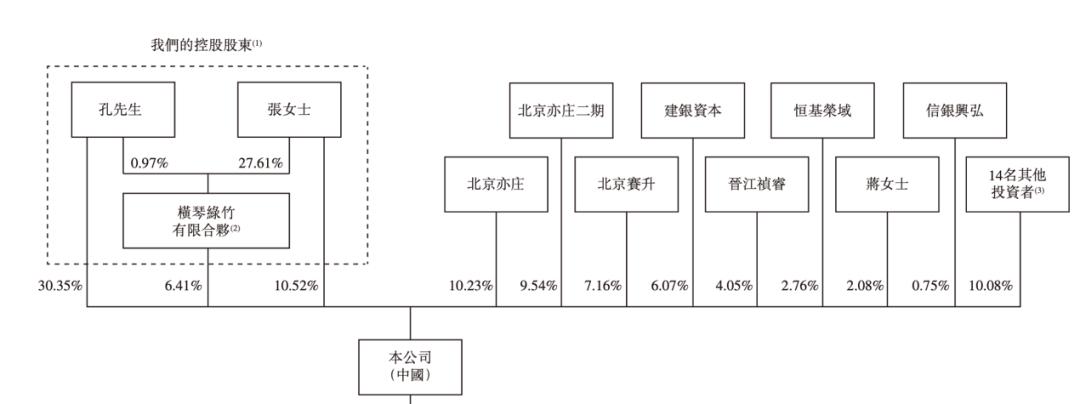 【为什么北京生物的疫苗没有/北京生物的疫苗为什么这么少】 【为什么北京生物的疫苗没有/北京生物的疫苗为什么这么少】
