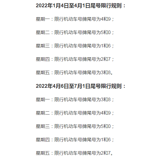 【2022年限号查询/2o21年限号】 【2022年限号查询/2o21年限号】