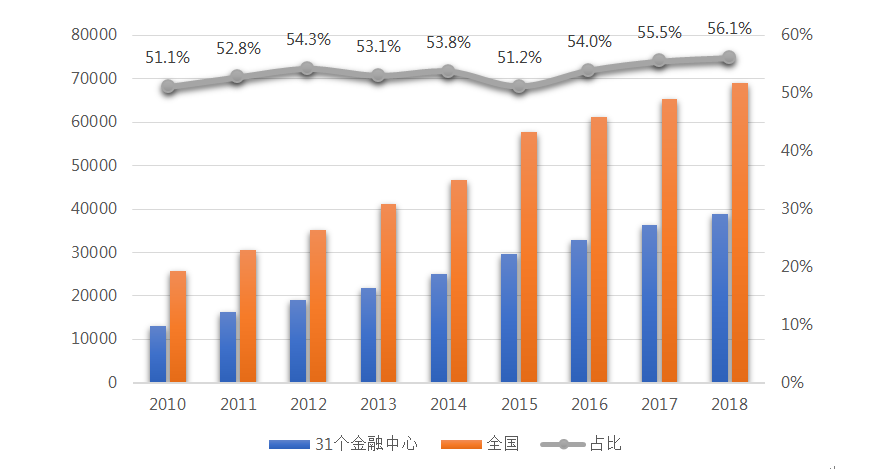 深圳,低风险还是高风险?一座城市的双面解读 深圳,低风险还是高风险?一座城市的双面解读