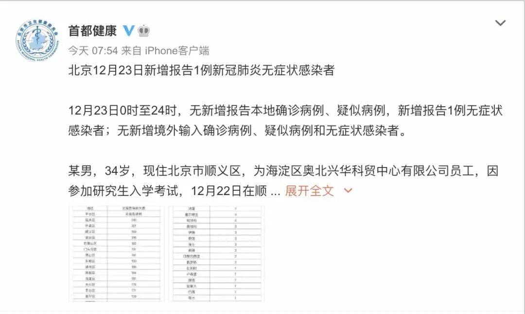 山西昨日新增2例本土确诊病例，疫情防控不可松懈
