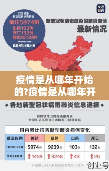 【新冠疫情是哪一年开始的/新冠疫情是几几年开始的】