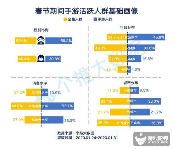 谷值和峰值是什么意思（谷值和峰值是什么意思啊）