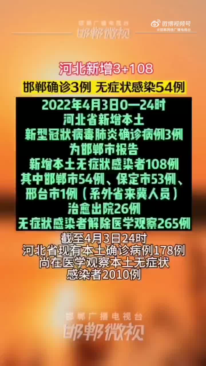 邯郸的最新疫情报告/邯郸最新情况 邯郸的最新疫情报告/邯郸最新情况