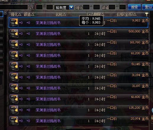 囤菜挣钱吗（囤菜赚钱吗）