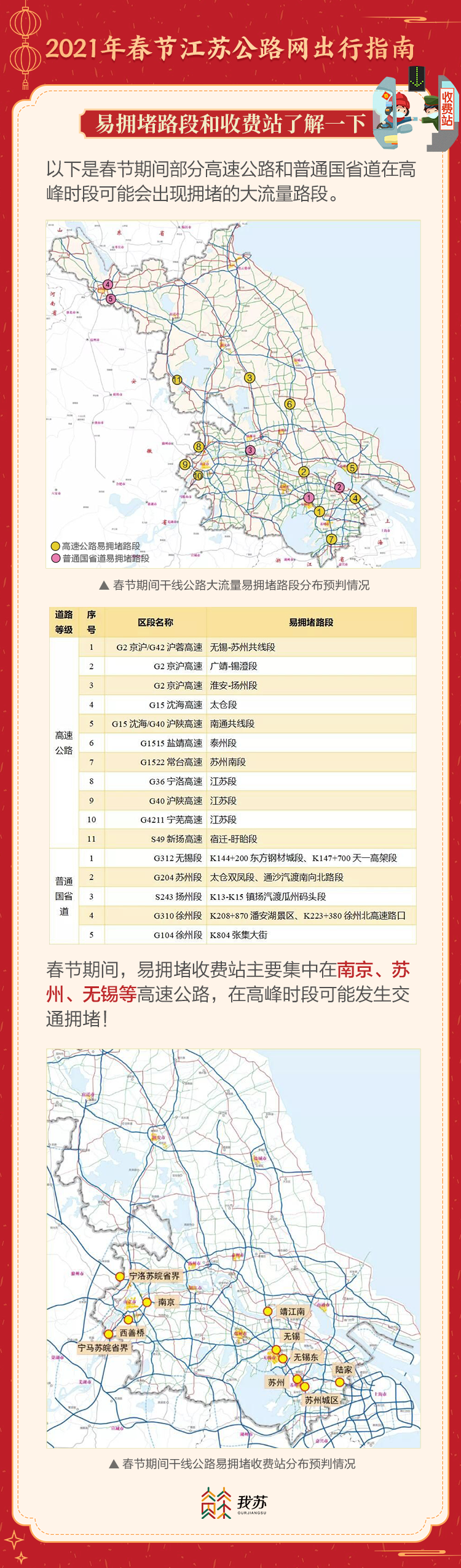 2021高速费免费通知最新通知江苏(江苏省高速免费) 2021高速费免费通知最新通知江苏(江苏省高速免费)