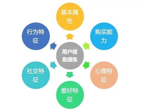 摇不中的北京梦，摇号政策下的出行困局与治理思考