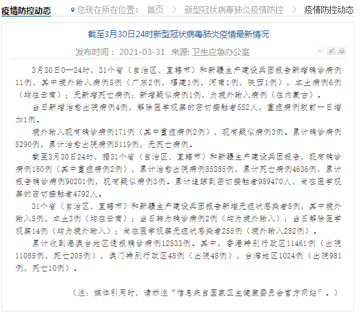 【全国新增病例最新情况/全国新增疫情最新】 【全国新增病例最新情况/全国新增疫情最新】