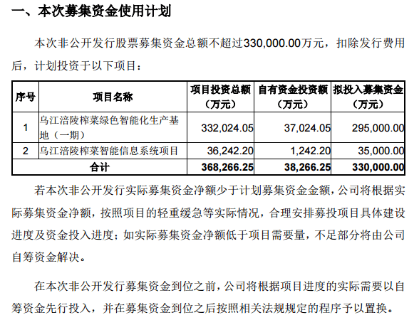 【涪陵新型肺炎最新消息/涪陵最新疫情报告】 【涪陵新型肺炎最新消息/涪陵最新疫情报告】