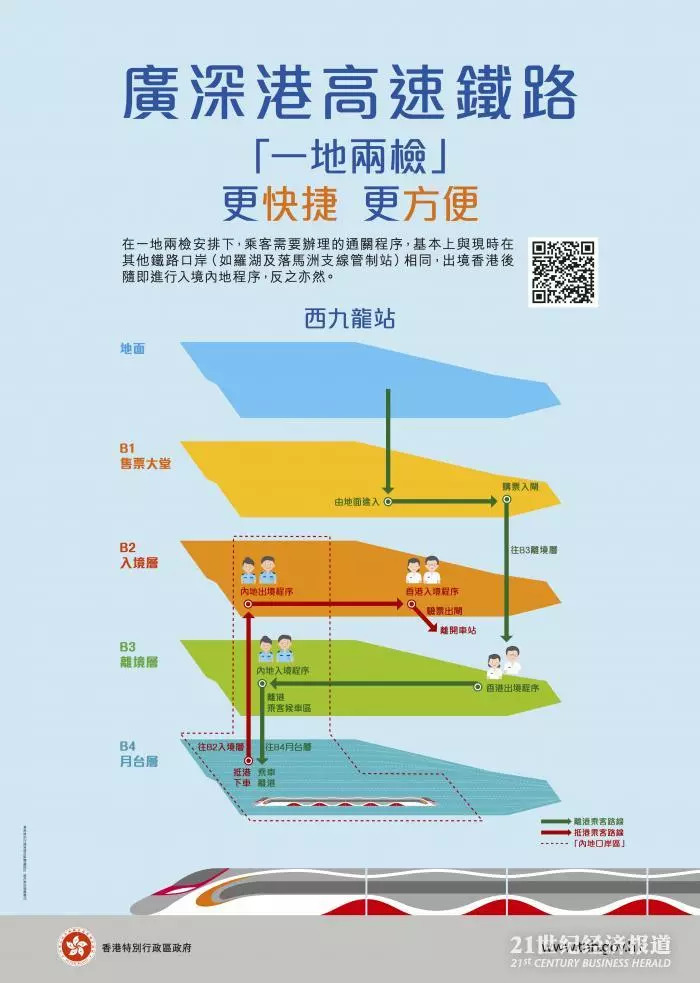风驰电掣贯南北,香港至内地高铁重塑双城生活 风驰电掣贯南北,香港至内地高铁重塑双城生活