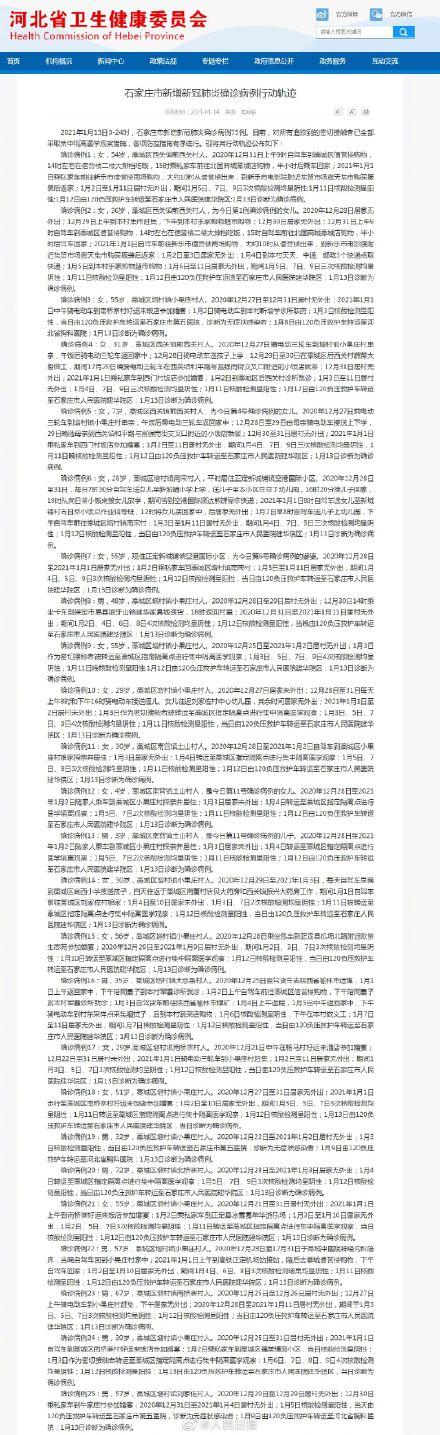 【河北新增本土确诊33例/河北新增本土确诊33例是哪里的】 【河北新增本土确诊33例/河北新增本土确诊33例是哪里的】