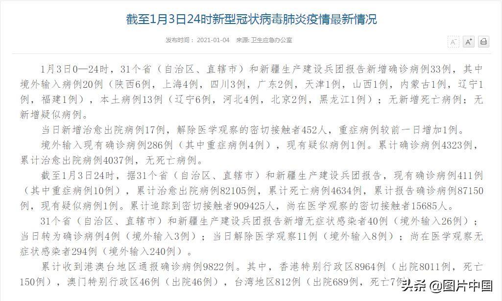 【河北新增本土确诊33例/河北新增本土确诊33例是哪里的】 【河北新增本土确诊33例/河北新增本土确诊33例是哪里的】