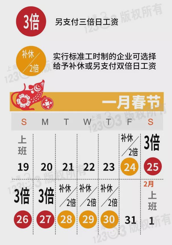 节假日三倍工资怎么算（节假日三倍工资怎么算哪几天）