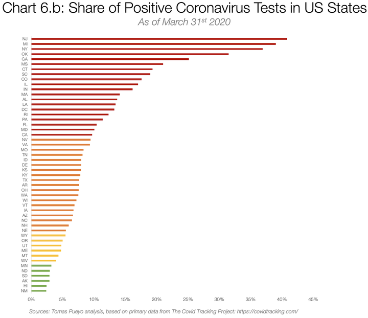 美国有多少人感染新型冠状病毒/美国目前有多少人感染新冠 美国有多少人感染新型冠状病毒/美国目前有多少人感染新冠