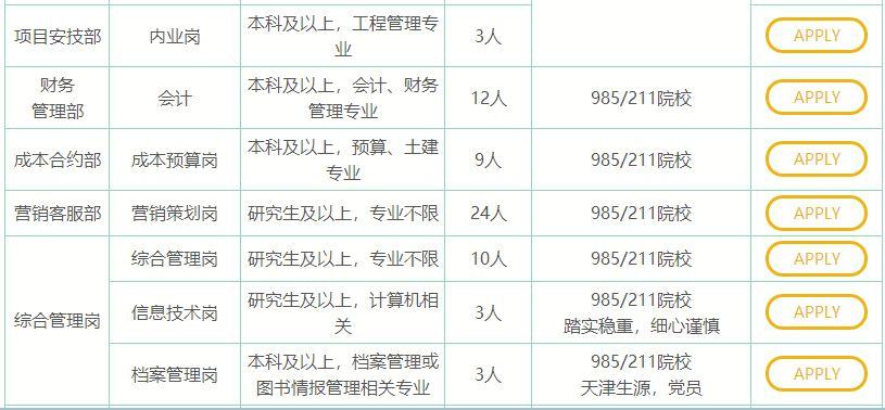 【上海达丰是什么公司/上海达丰属于哪个集团】