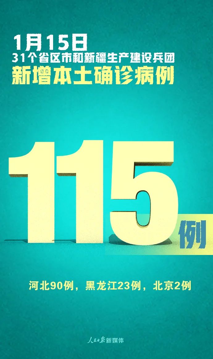 31省区市新增34例确诊:31省区市新增130例确诊