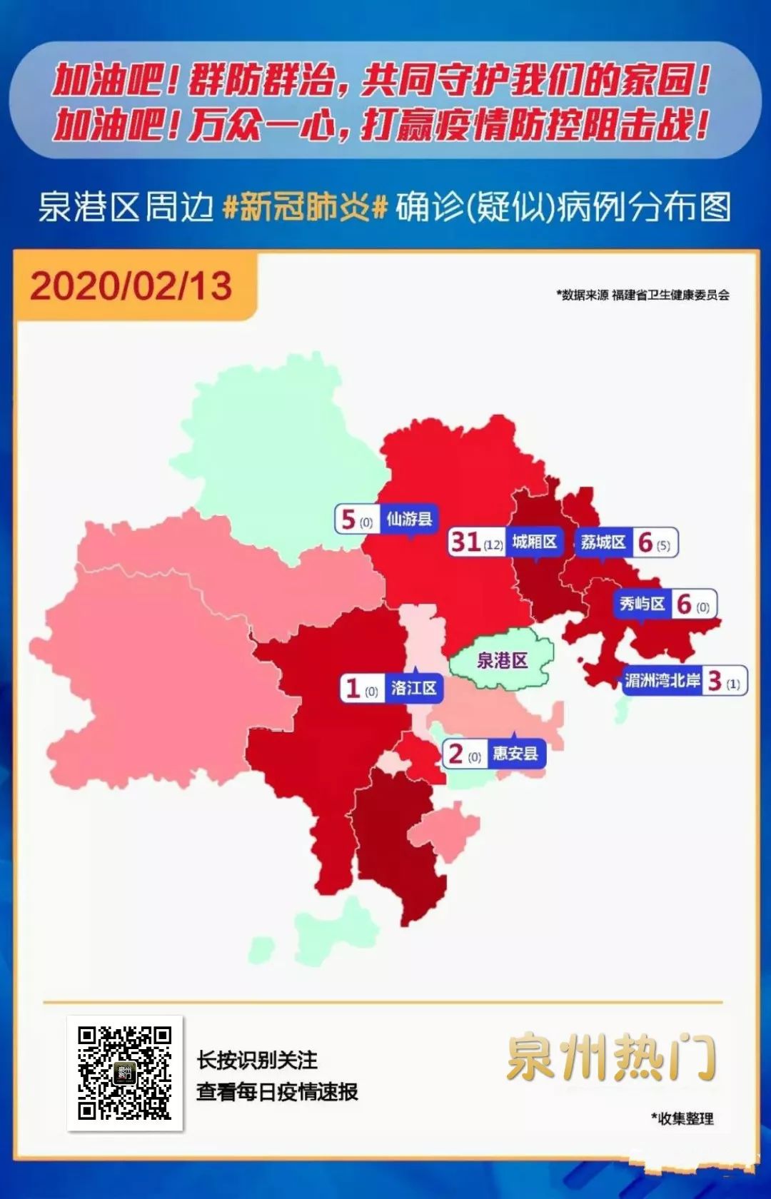 【泉港区疫情最新通知/泉港区疫情最新通知消息】 【泉港区疫情最新通知/泉港区疫情最新通知消息】