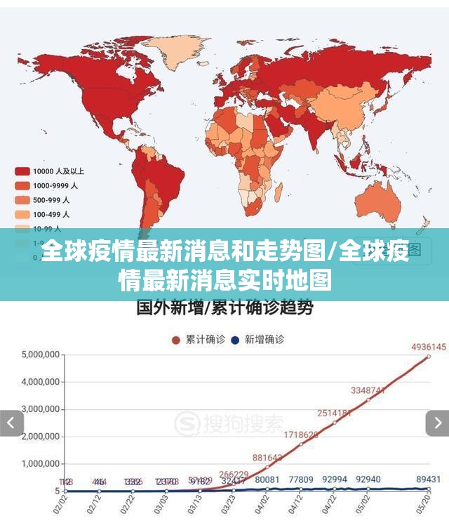 【全球疫情最新消息资讯/全球疫情最新消息资讯今天】 【全球疫情最新消息资讯/全球疫情最新消息资讯今天】