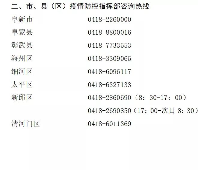 阜新疫情最新消息今天新增/阜新新冠疫情最新消息 阜新疫情最新消息今天新增/阜新新冠疫情最新消息