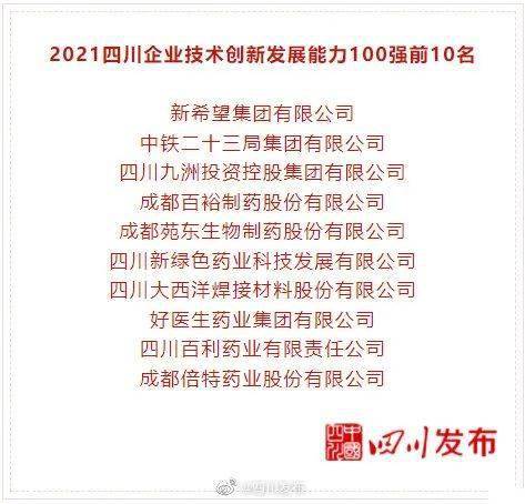 31省市防疫政策/各省市防疫措施 31省市防疫政策/各省市防疫措施