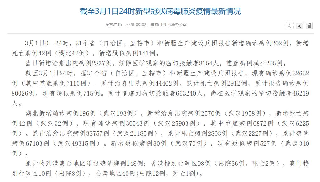 今日贵州病情(贵州今日病例) 今日贵州病情(贵州今日病例)