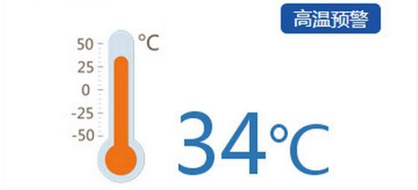【北京天气/北京天气预报今明三天】 【北京天气/北京天气预报今明三天】