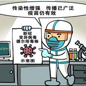 【德尔塔毒株秒懂百科/德尔塔毒株到底是啥】 【德尔塔毒株秒懂百科/德尔塔毒株到底是啥】