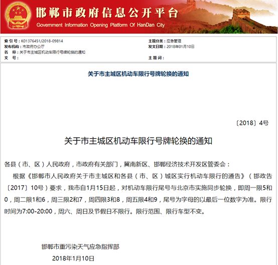 2021年邯郸限号新规详解，常态化轮换与出行指南