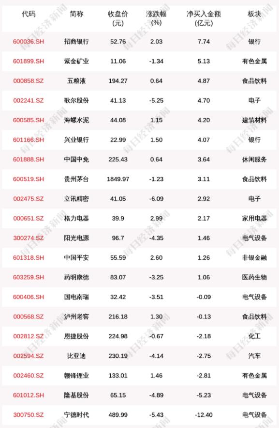 600036股票行情分析,招商银行的机遇与挑战 600036股票行情分析,招商银行的机遇与挑战