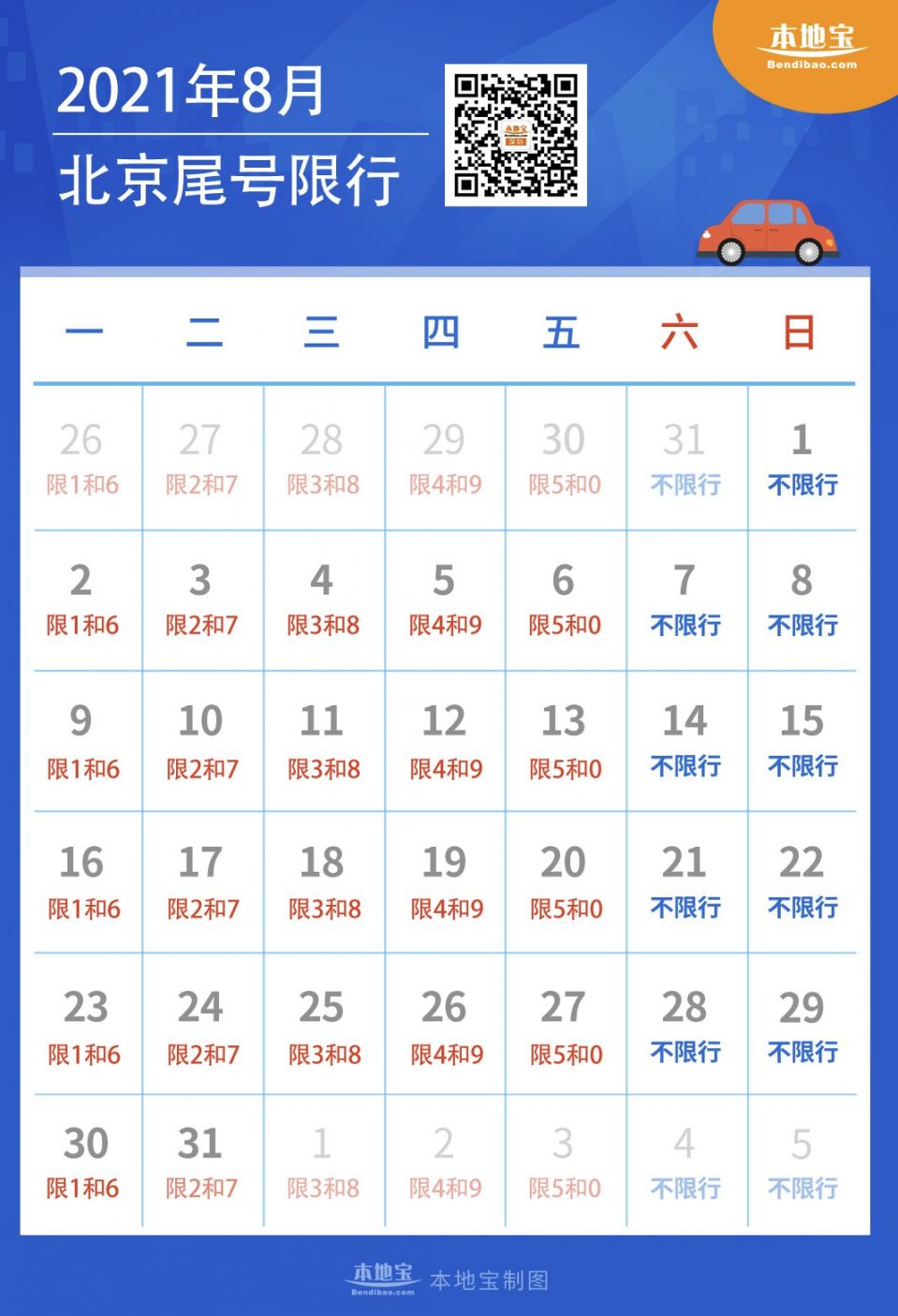 20218月北京限行(北京限号2021最新限号8月) 20218月北京限行(北京限号2021最新限号8月)