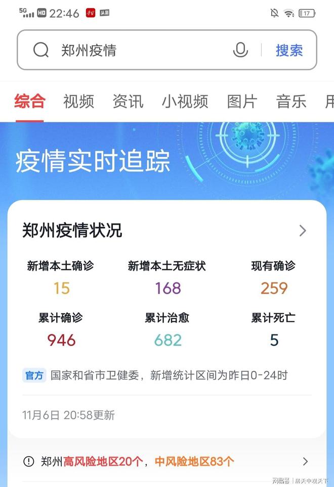 郑州今日最新疫情最新数据/郑州今天疫情最新消息确诊人数 郑州今日最新疫情最新数据/郑州今天疫情最新消息确诊人数