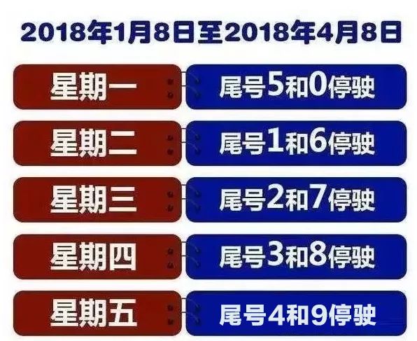 北京限行7月份限行吗?最新政策解读与出行建议 北京限行7月份限行吗?最新政策解读与出行建议
