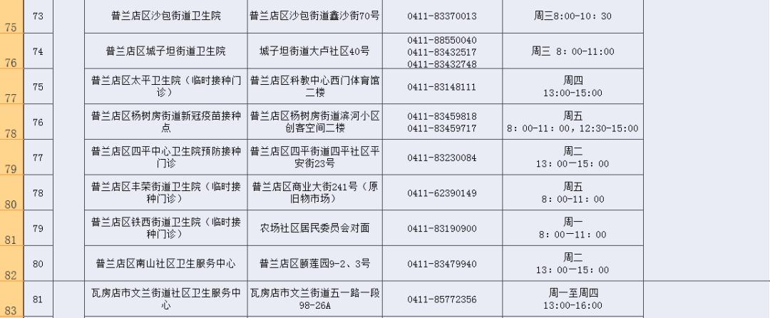 辽宁新增8例本土病例，沈阳6例大连2例，疫情防控再响警报