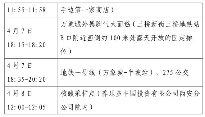 武汉新增9例病例活动轨迹:武汉新增九例轨迹 武汉新增9例病例活动轨迹:武汉新增九例轨迹