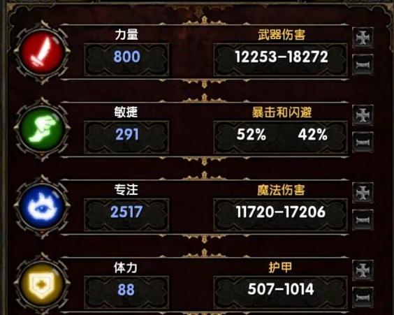 火炬之光2战士加点图/火炬之光2加属性点